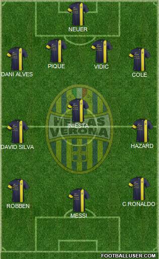 Hellas Verona Formation 2014