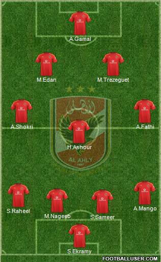 Al-Ahly Sporting Club Formation 2014