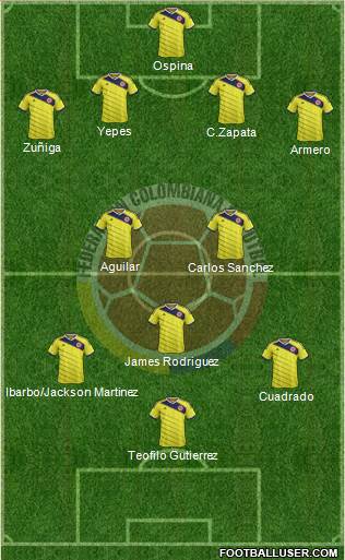 Colombia Formation 2014