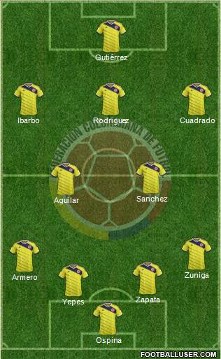 Colombia Formation 2014