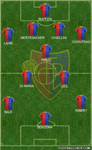 FC Basel Formation 2014