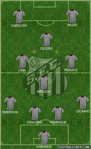 Santos FC Formation 2014