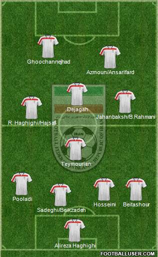 Iran Formation 2014