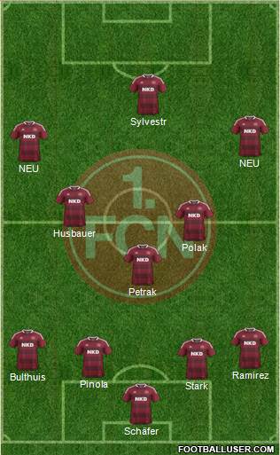 1.FC Nürnberg Formation 2014