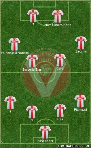 Varese Formation 2014