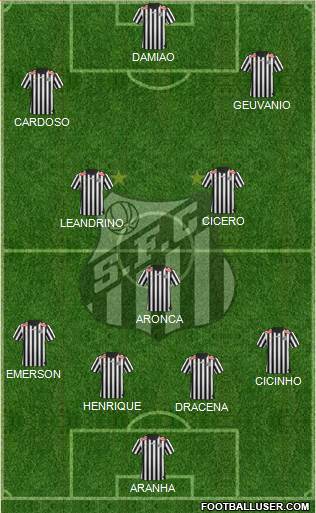 Santos FC Formation 2014