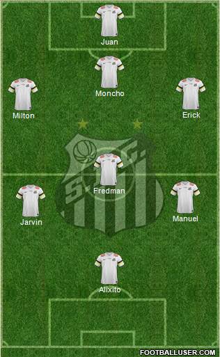 Santos FC Formation 2014