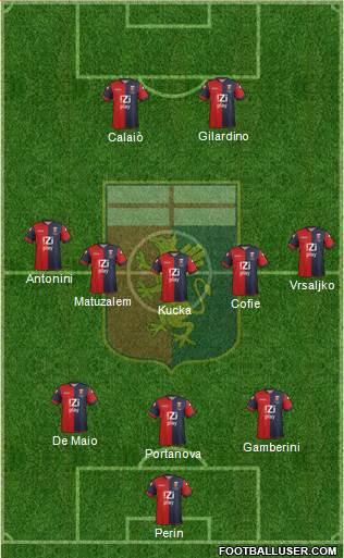 Genoa Formation 2014