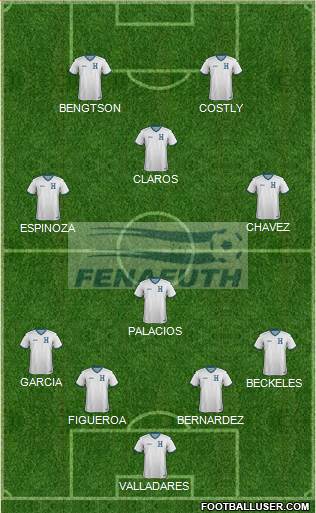 Honduras Formation 2014