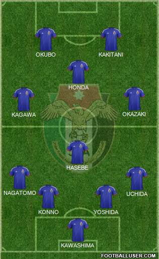 Japan Formation 2014