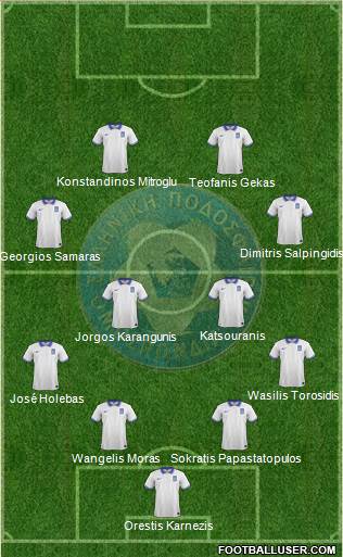 Greece Formation 2014