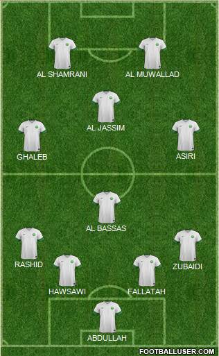 Saudi Arabia Formation 2014