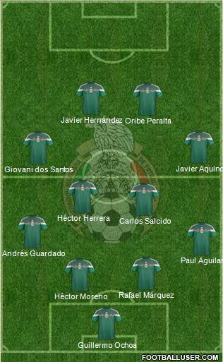 Mexico Formation 2014