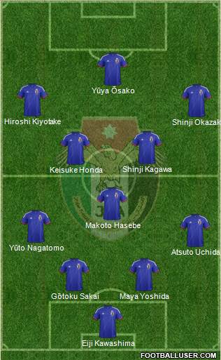 Japan Formation 2014