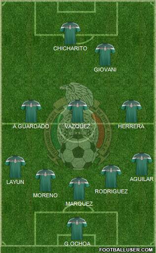 Mexico Formation 2014