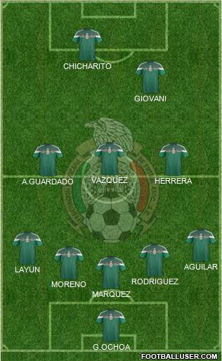 Mexico Formation 2014