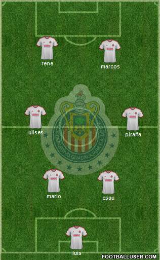 Club Guadalajara Formation 2014