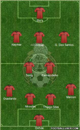 Mexico Formation 2014