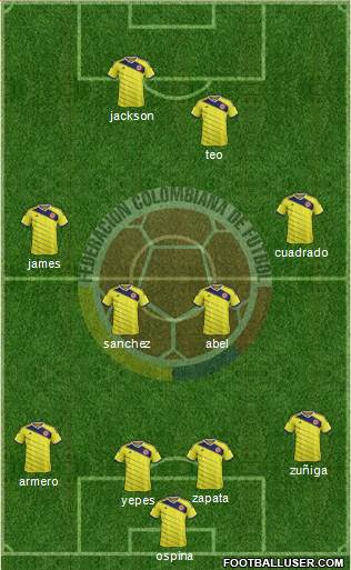 Colombia Formation 2014