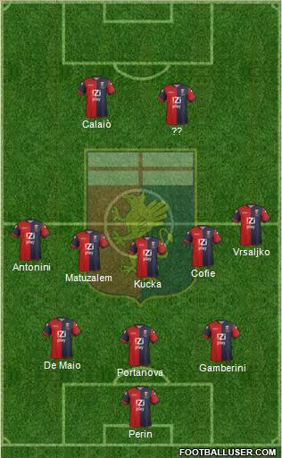 Genoa Formation 2014