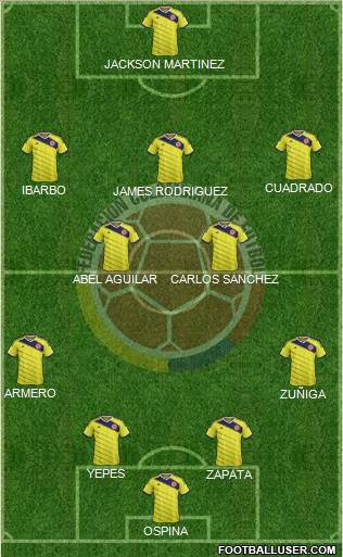 Colombia Formation 2014