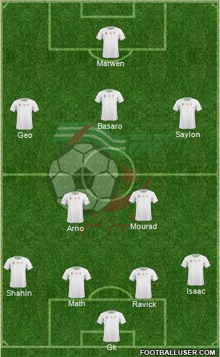 Algeria Formation 2014