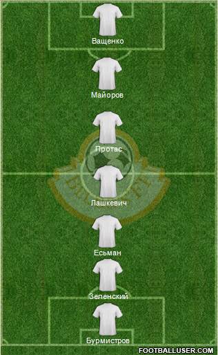 Belarus Formation 2014