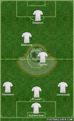 Belarus Formation 2014