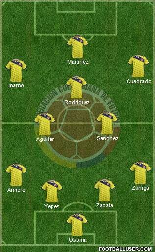 Colombia Formation 2014