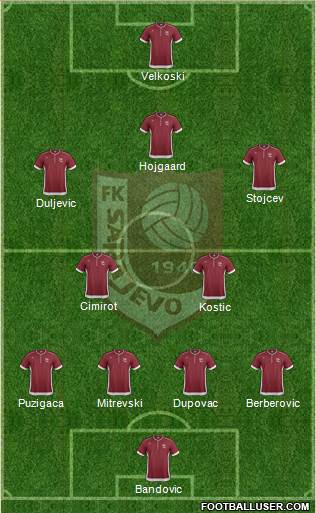 FK Sarajevo Formation 2014