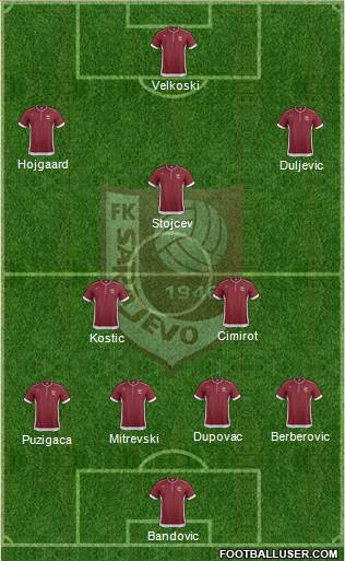 FK Sarajevo Formation 2014