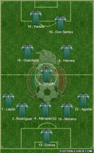 Mexico Formation 2014