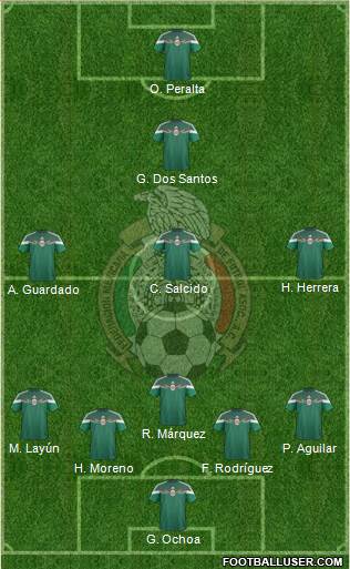 Mexico Formation 2014