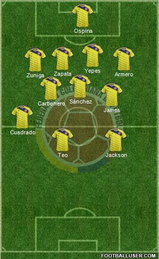 Colombia Formation 2014