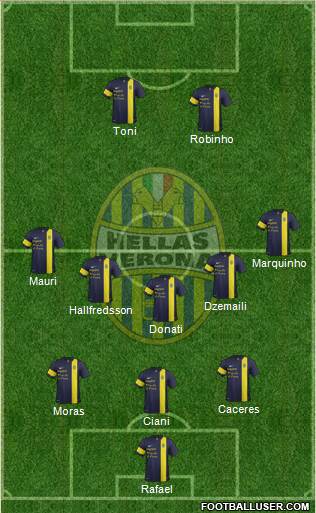 Hellas Verona Formation 2014