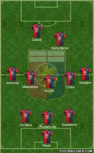 Genoa Formation 2014