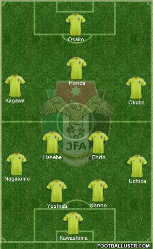 Japan Formation 2014