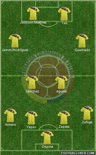 Colombia Formation 2014