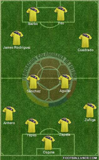 Colombia Formation 2014