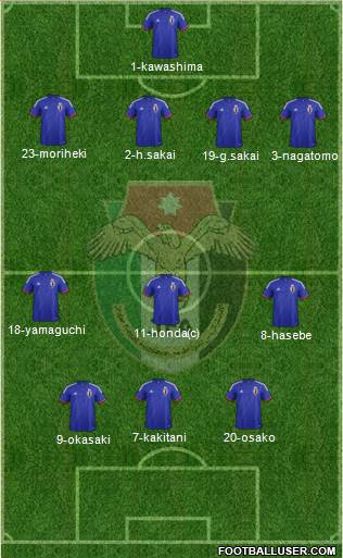 Japan Formation 2014