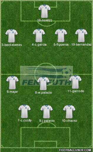 Honduras Formation 2014