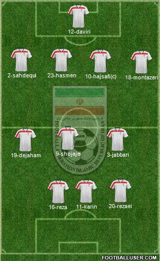 Iran Formation 2014