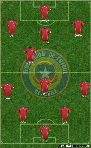 Chile Formation 2014