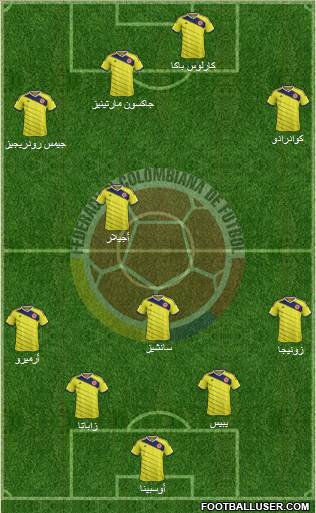 Colombia Formation 2014