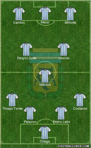 Argentina Formation 2014