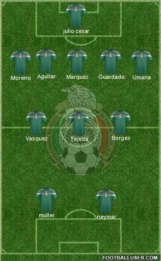 Mexico Formation 2014