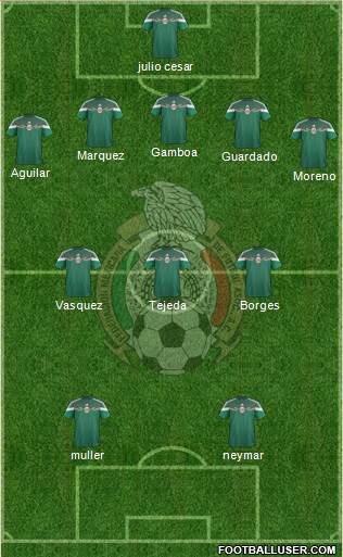 Mexico Formation 2014