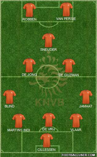 Holland Formation 2014