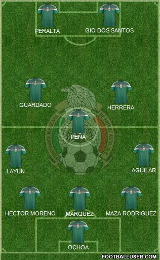 Mexico Formation 2014