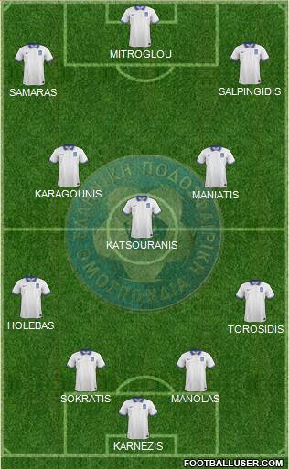 Greece Formation 2014